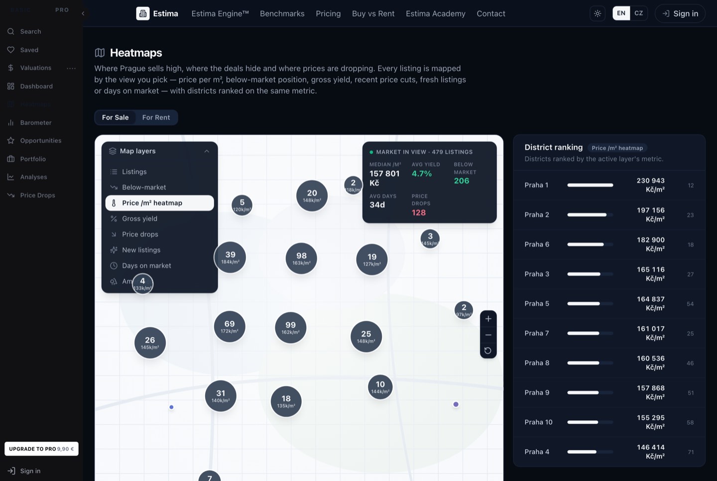 Estima price heatmap with district-level medians
